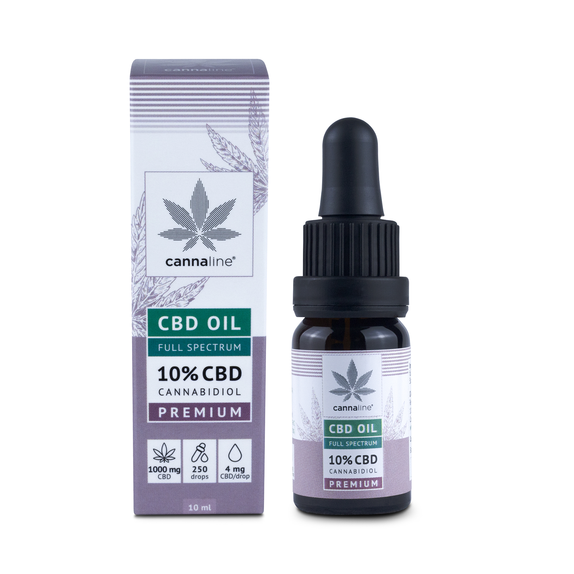 Cannaline Premium CBD Oil – 10% (1000 Mg) - Cannaline - Highest Quality ...